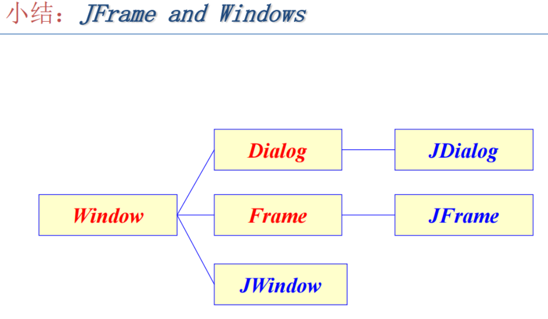 Pasted image 20250104234115.png